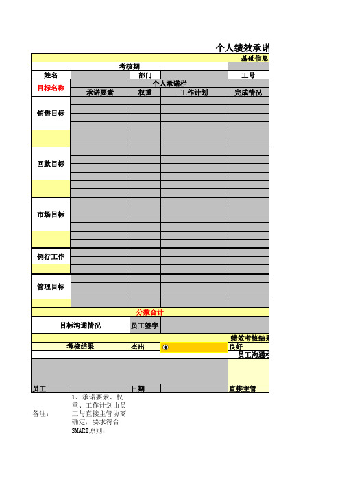 PBC考核表