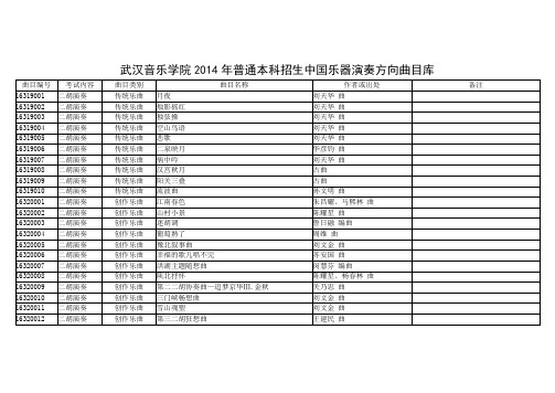 武汉音乐学院2014年普通本科招生中国乐器演奏方向曲目库