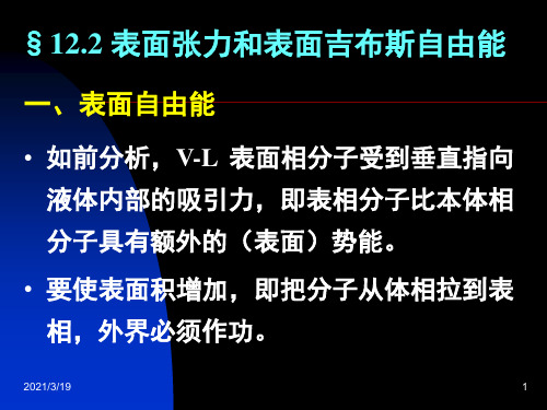 物理化学：12.02 表面张力和表面(吉布斯)自由能