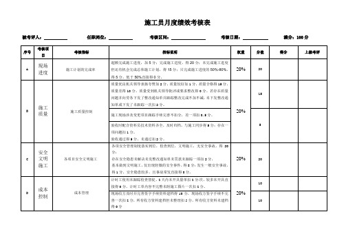 施工员绩效考核表