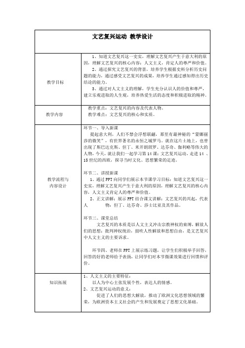 文艺复兴运动 教学设计 部编版九年级历史上册 