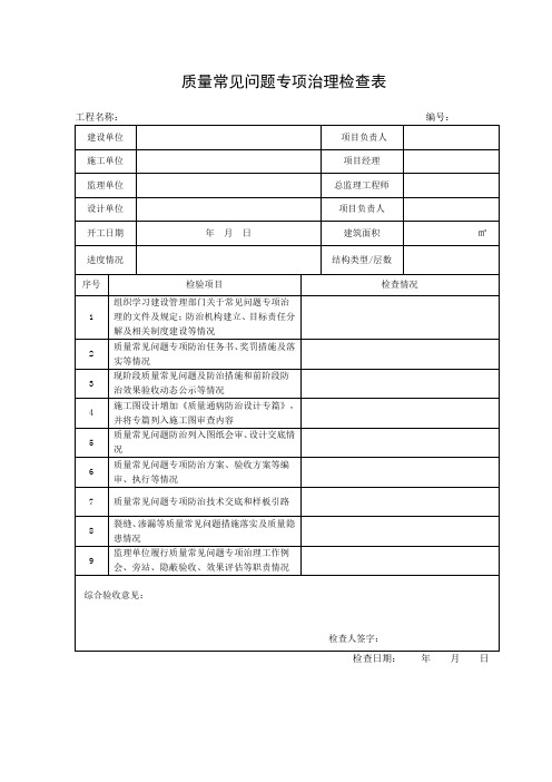 质量常见问题专项治理检查表