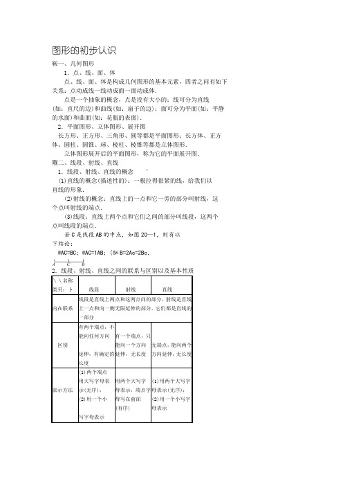 图形的初步认识(知识点)