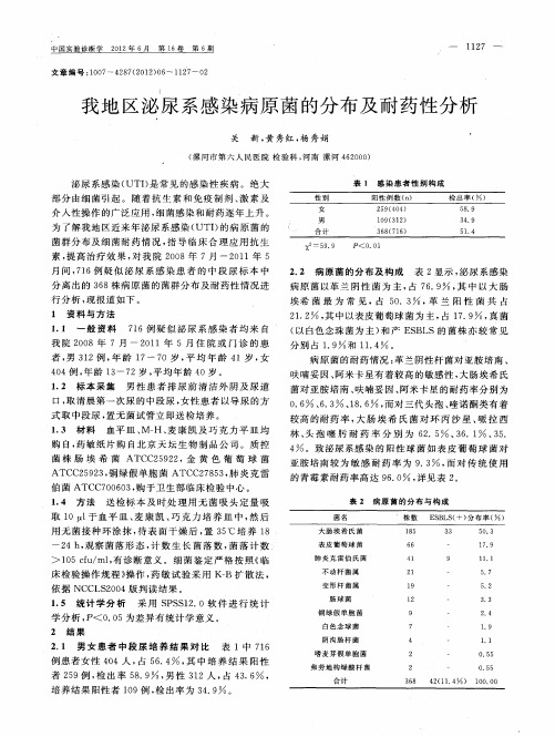 我地区泌尿系感染病原菌的分布及耐药性分析