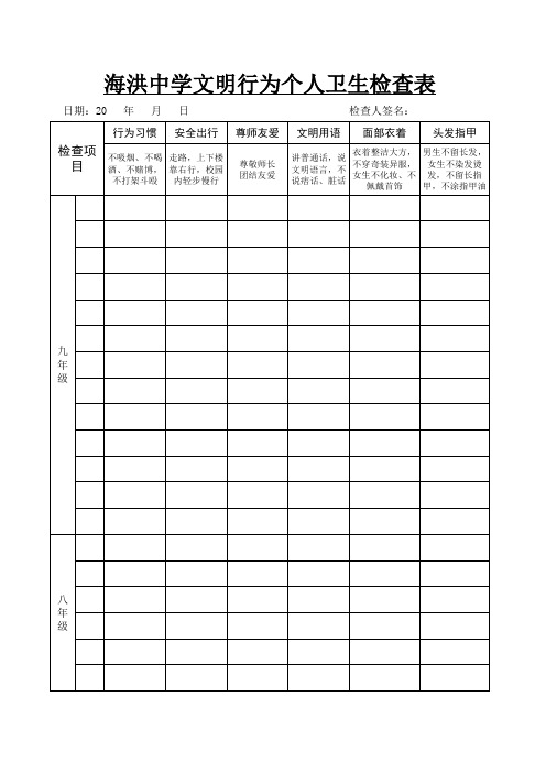 文明礼仪检查表