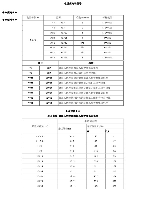 电缆规格型号和外径查询