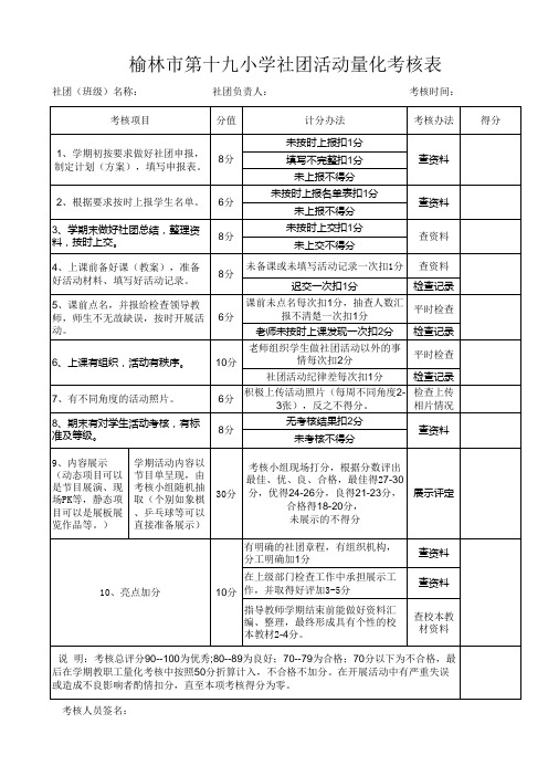 社团考核细则