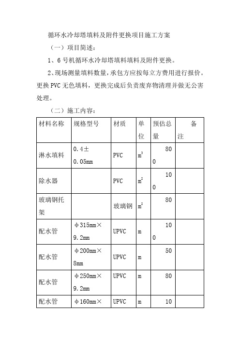 循环水冷却塔填料及附件更换项目施工方案