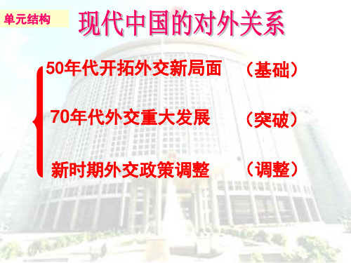【高中历史】现代中国的对外关系ppt