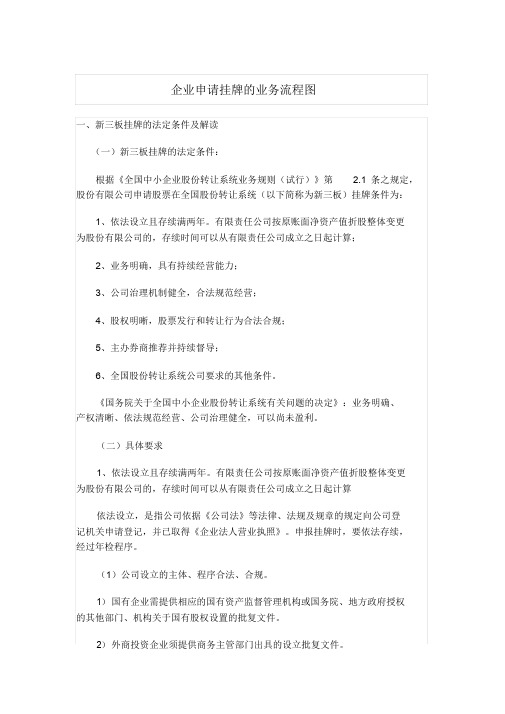 企业申请挂牌业务流程图