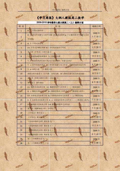 《学习周报》大纲人教版高二数学