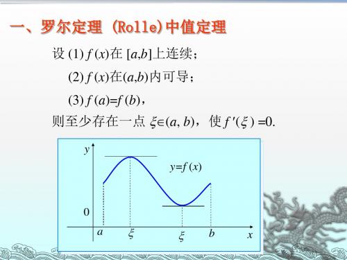 15微分中值定理