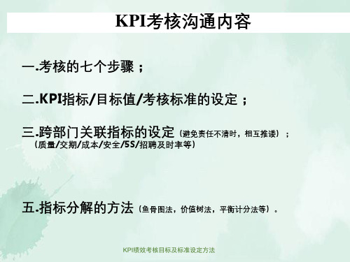 KPI绩效考核目标及标准设定方法