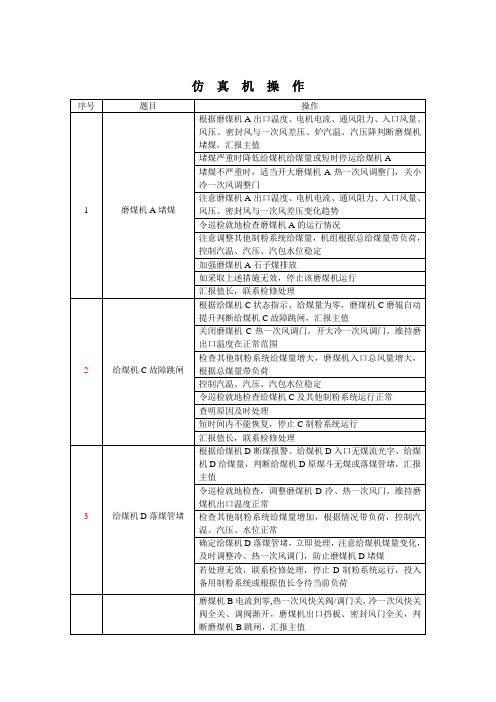 仿真操作