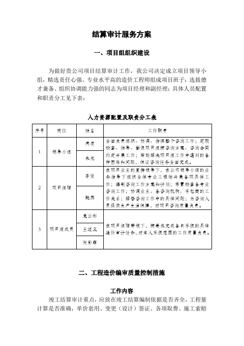 结算审计方案(新工)