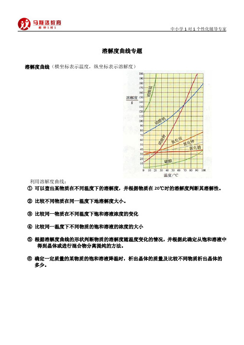 溶解度曲线专题教案