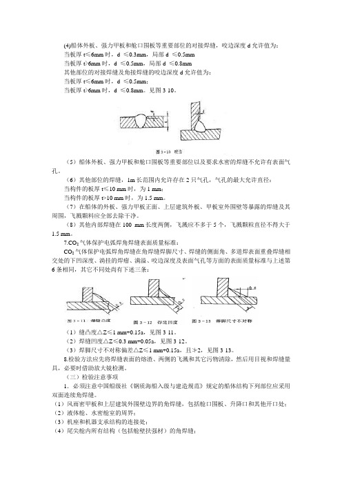 船舶质量检验