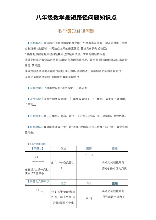 八年级数学最短路径问题知识点