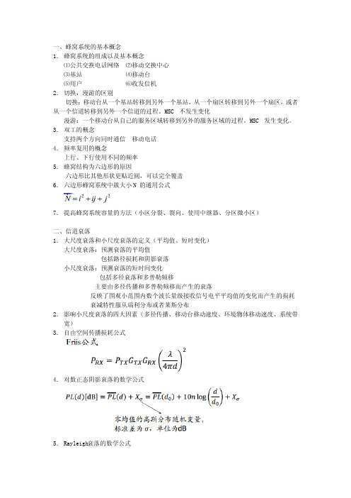 通信网络知识点