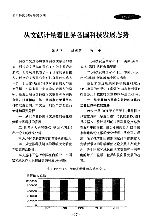 从文献计量看世界各国科技发展态势