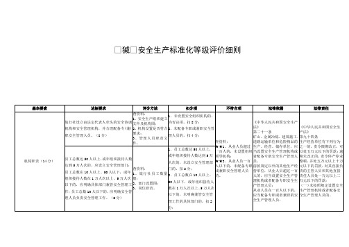 旅行社安全生产标准化等级评价细则