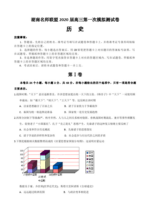 湖南名师联盟2020届高三上学期第一次模拟考试 历史试题-含答案