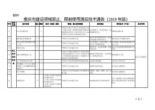 重庆市建设领域禁止、限制使用落后技术通告(2019年版)