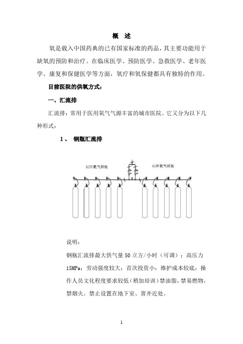 医用氧供应方案(1)