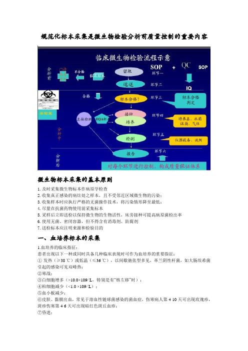 临床常见微生物标本采集手册