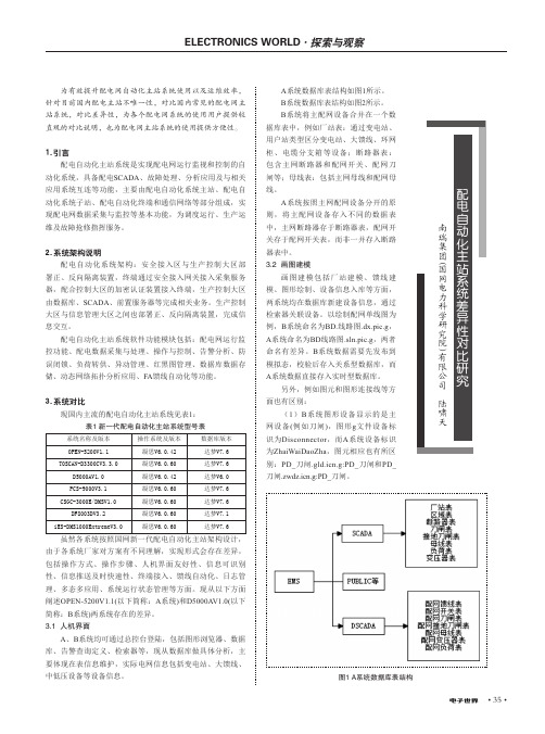 配电自动化主站系统差异性对比研究