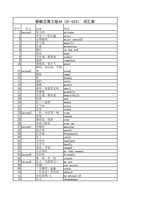 新概念青少版4a单词表