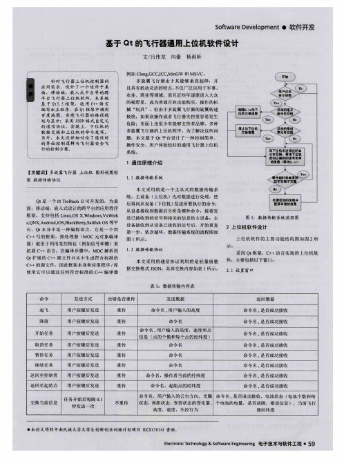 基于Qt的飞行器通用上位机软件设计