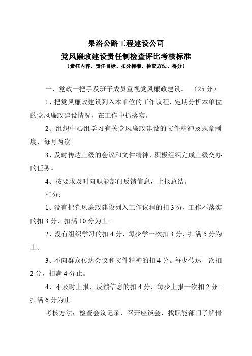 领导班子执行党风廉政建设责任制情况考核表