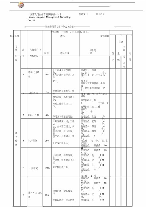 社工绩效考核表(月度)