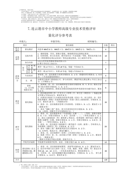 连云港市中小学教师高级专业技术资格评审量化评分参考表