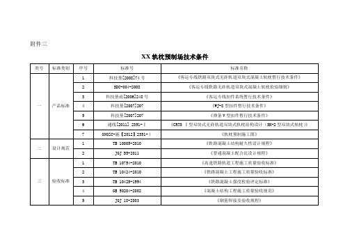 轨枕预制相关技术条件