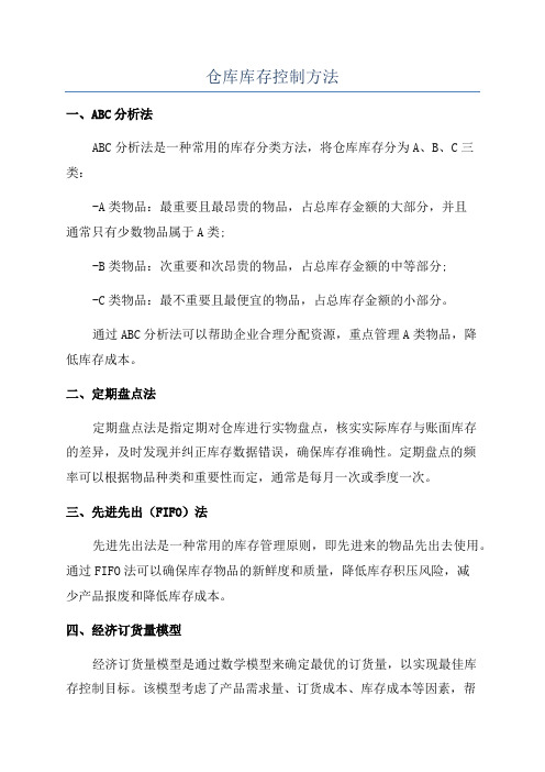 仓库库存控制方法