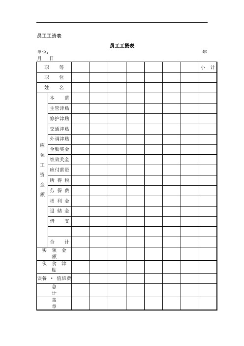 最新企业员工工资表(全)