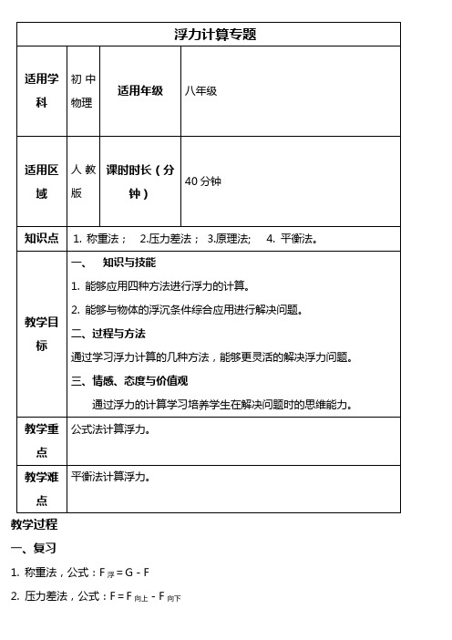 物理人教版八年级下册浮力计算专题