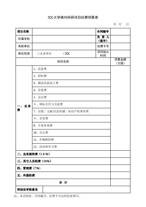 厦门大学横向科研项目经费预算表年月日项目名称合同编号所属