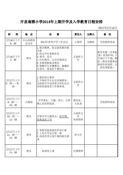 2014年上期开学工作及入学教育日程安排