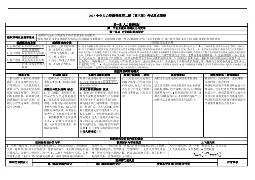 2018企业人力资源管理师二级(第三版)考试重点笔记WORD版