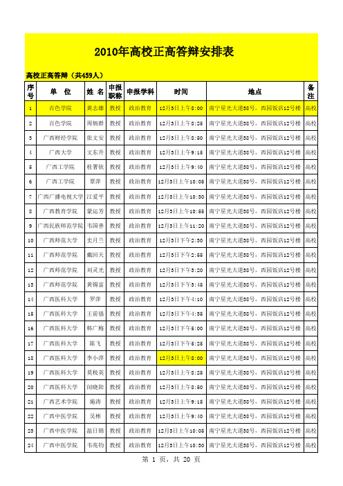 高校正高答辩安排表 - 广西大学文件管理系统