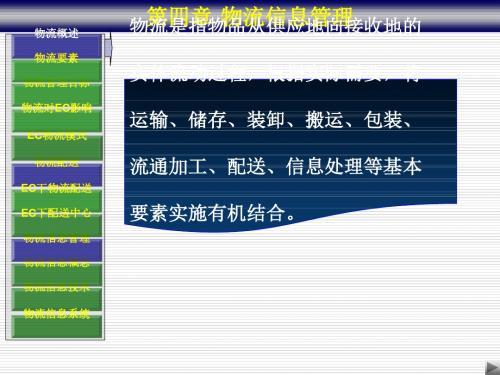 物流信息管理课件(PPT 58张)