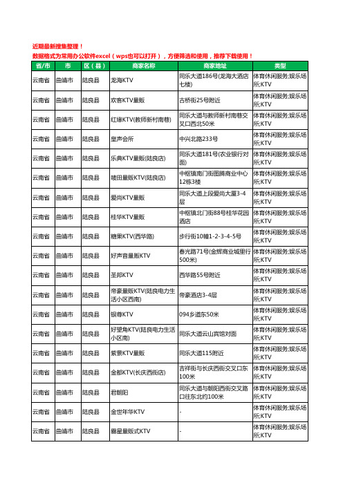 2020新版云南省曲靖市陆良县KTV工商企业公司商家名录名单黄页联系方式大全24家