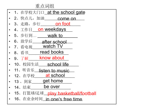 仁爱英语七年级下期中复习五单元