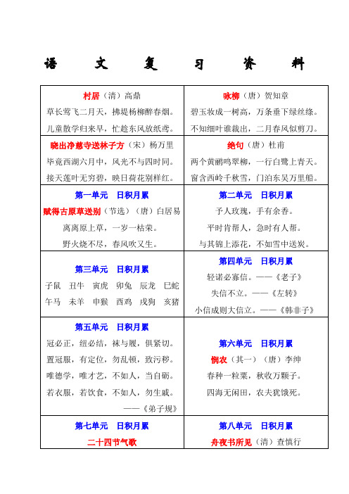 人教版语文二年级下基础知识总结