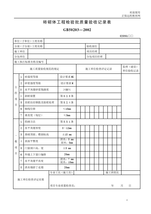 砖砌体工程检验批质量验收记录表