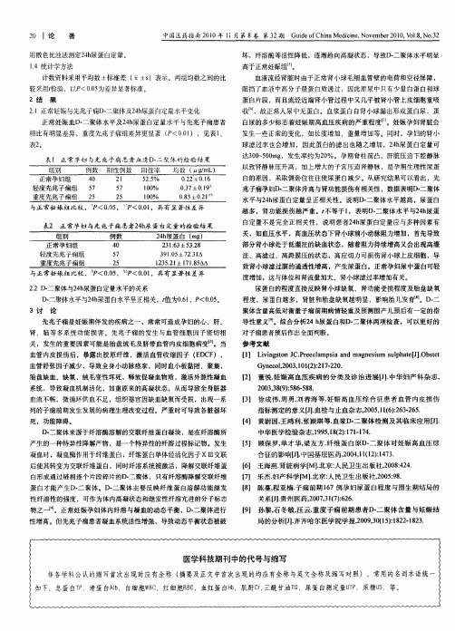 医学科技期刊中的代号与缩写