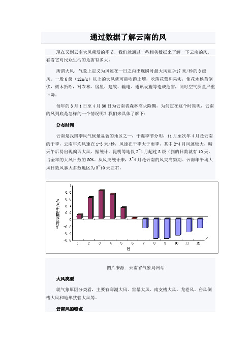 通过数据了解云南的风